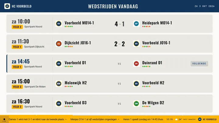 TV-scherm met de wedstrijden van vandaag: twee uitslagen, drie wedstrijden die nog komen, de volgende gemarkeerd.